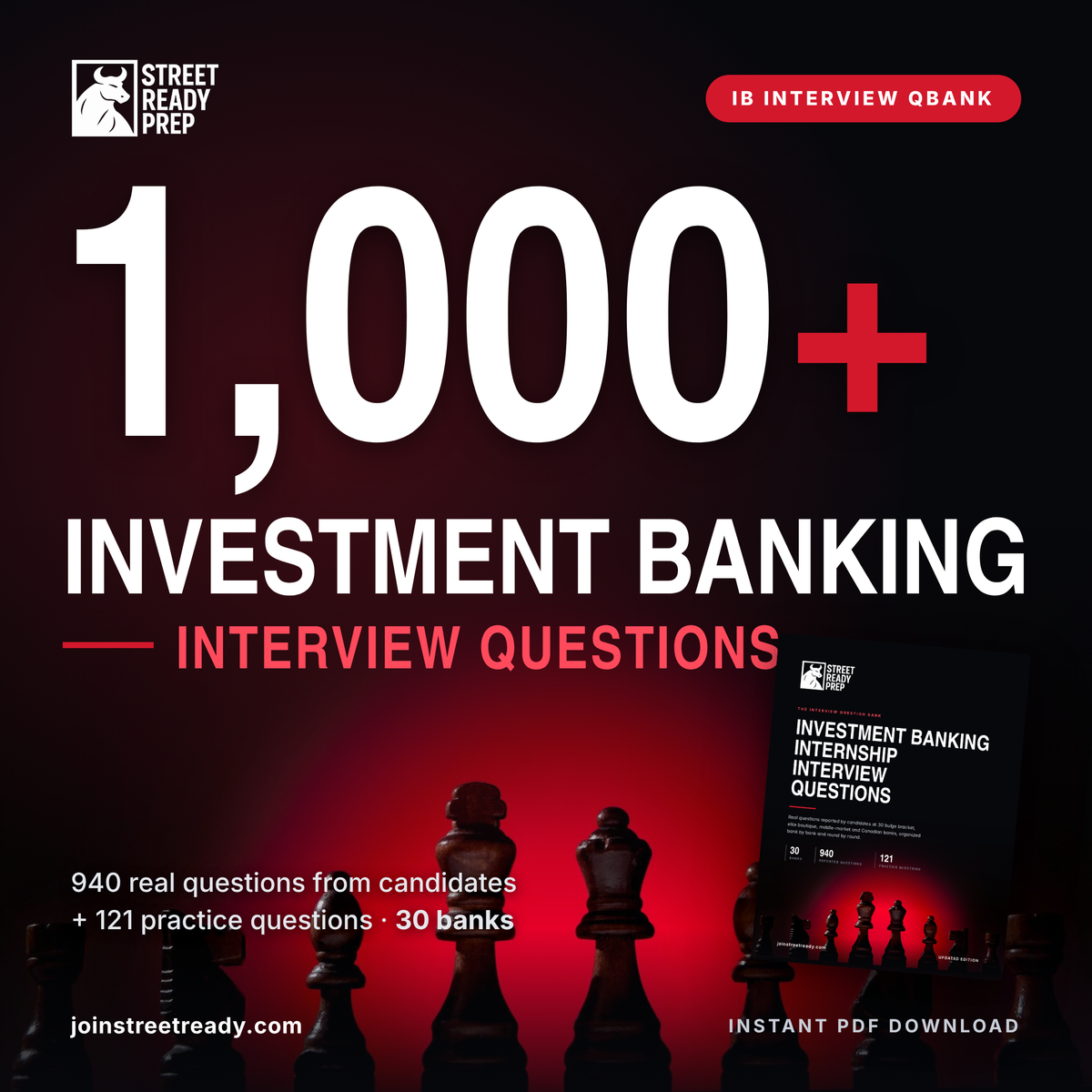 Investment Banking Interview QBank