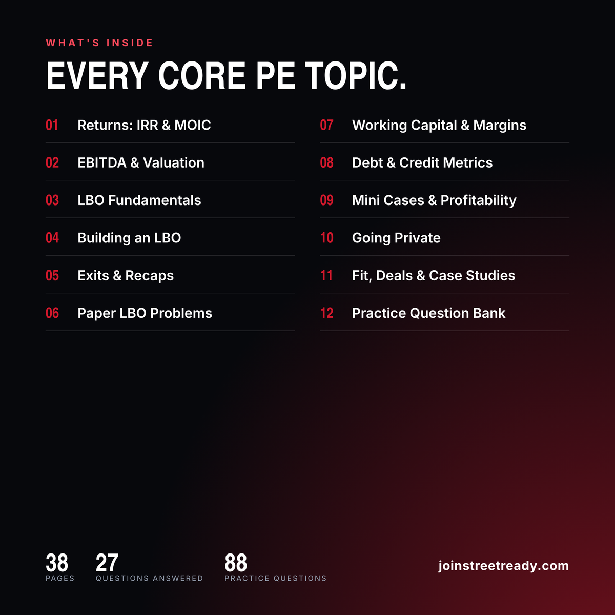 Private Equity Interview Guide