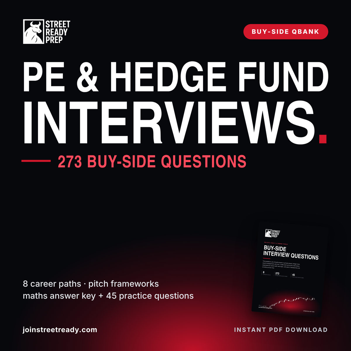 Buy-Side Interview Questions